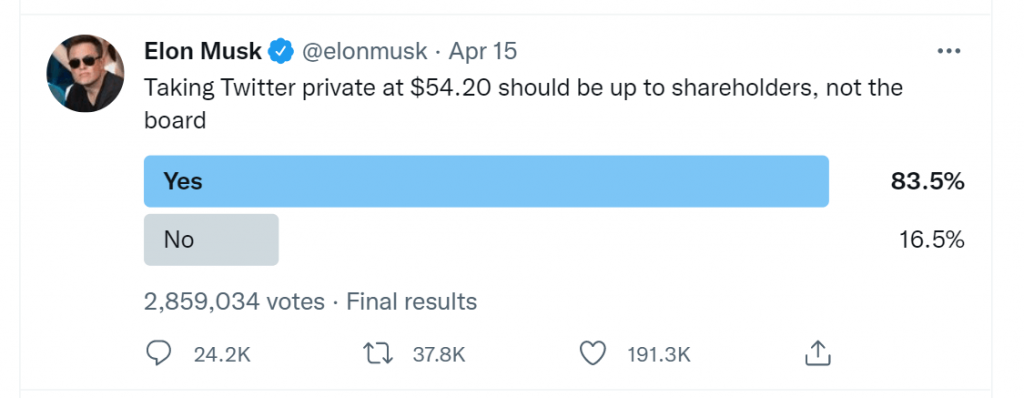 Elon-Musk-Twitt