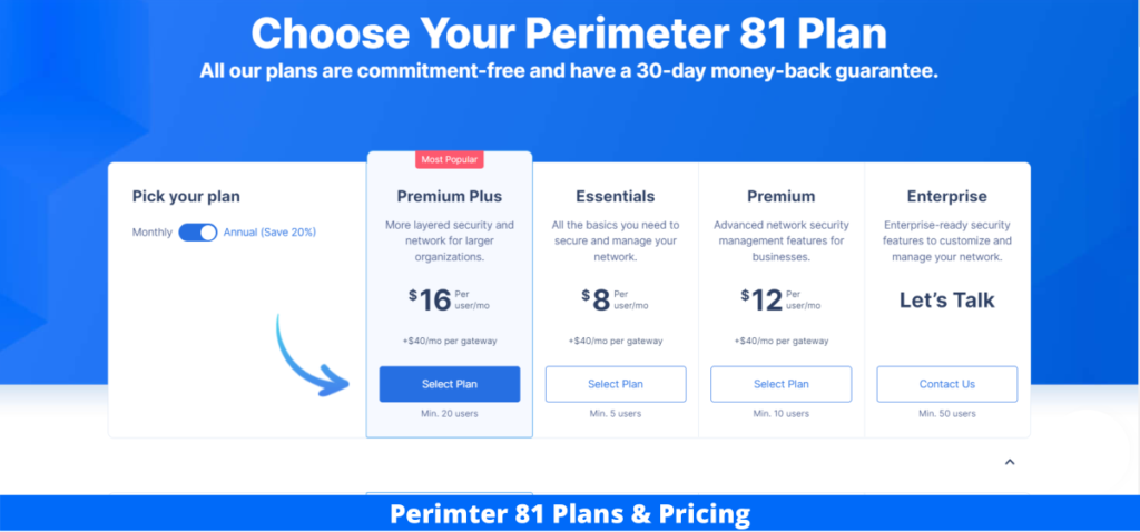 Perimter-81-Review-Price