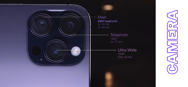 iPhone-14-Pro-Camera
