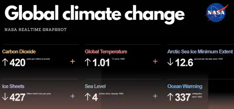 Climate-Change-Images